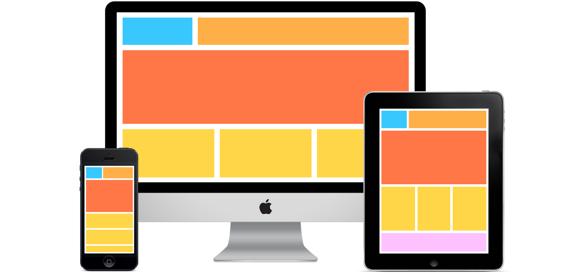 Responsive Web Design Examples with CSS Tips and Tricks