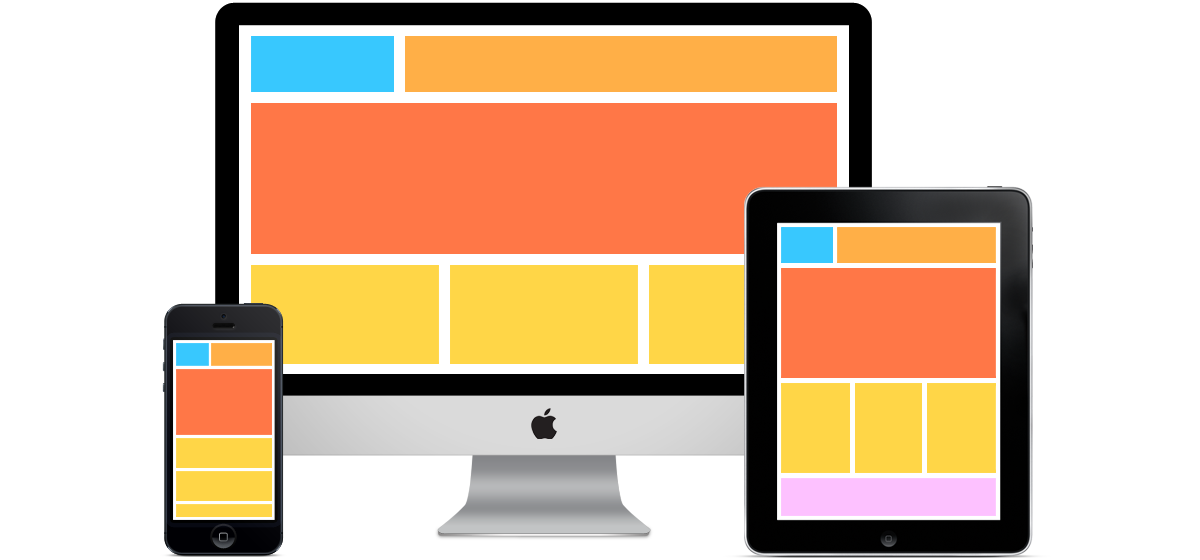 responsive layout css