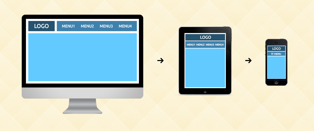 responsive layout maker