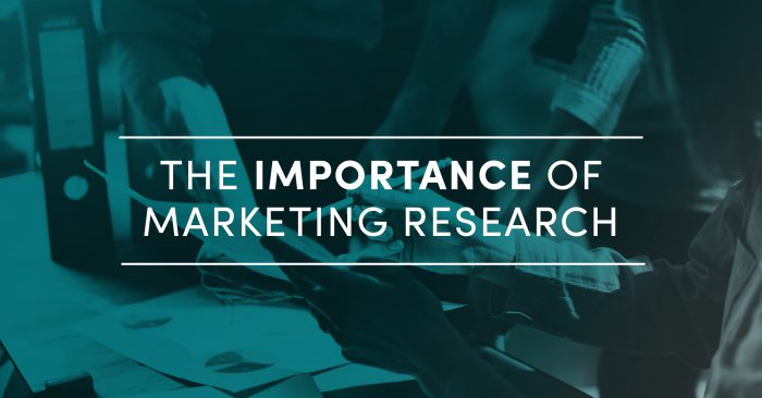 The Importance of Marketing Research