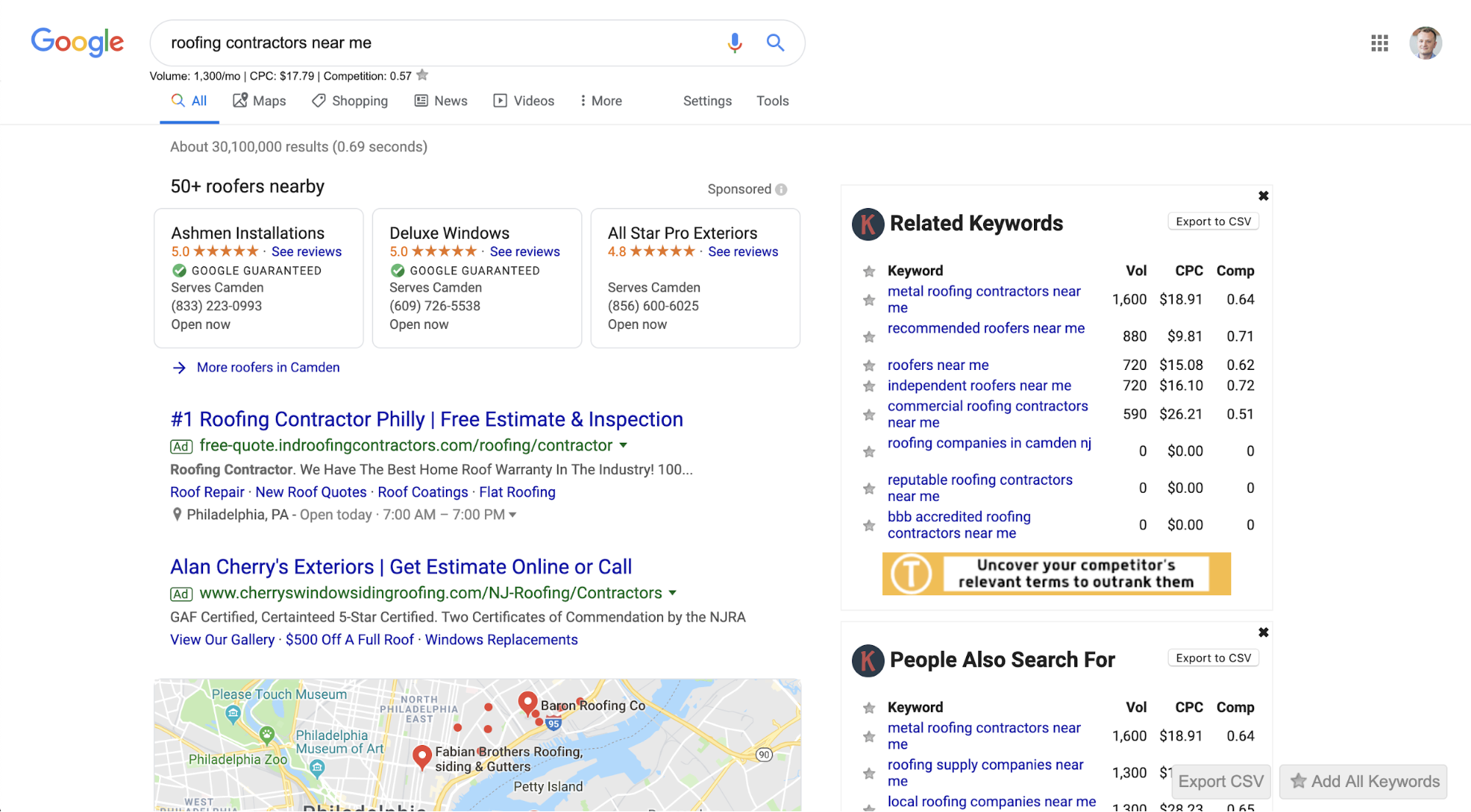 Google Ads CPC