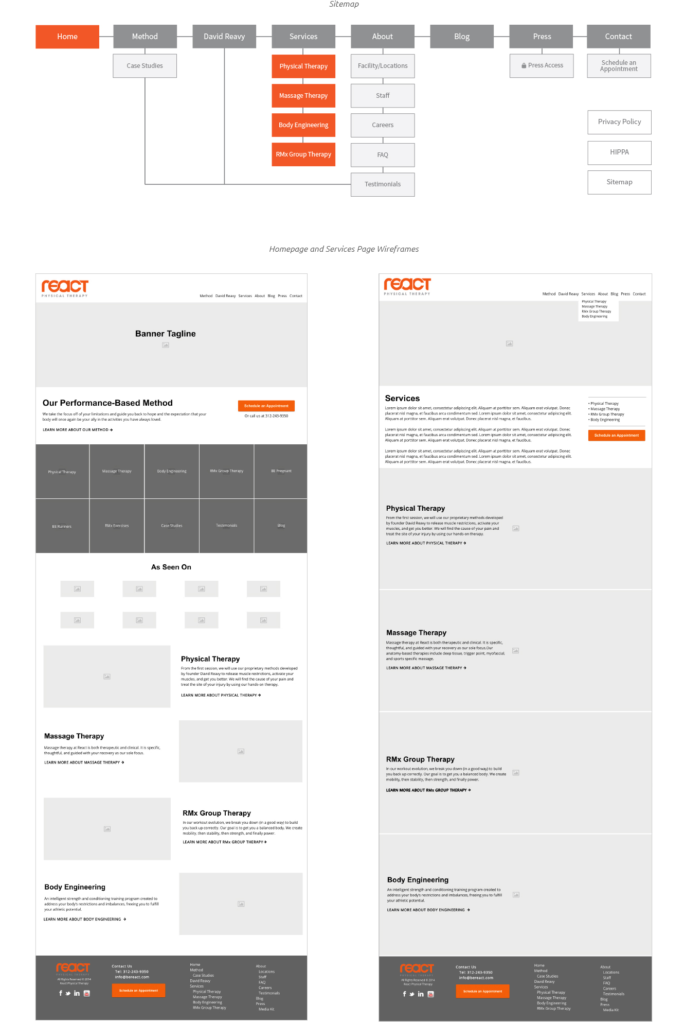React Physical Therapy Wireframes